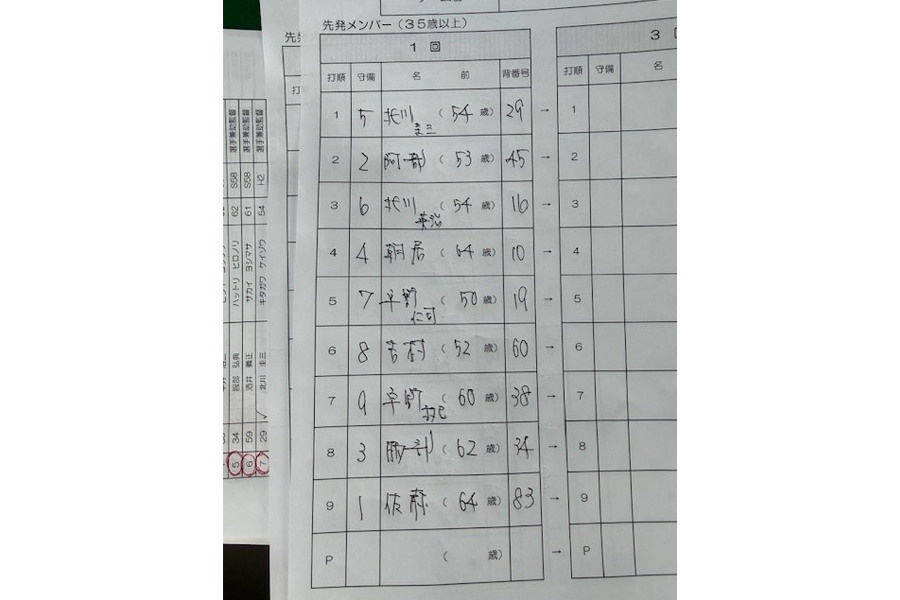 岐阜県高校野球OB大会の参加(岐阜県野球協議会主催)